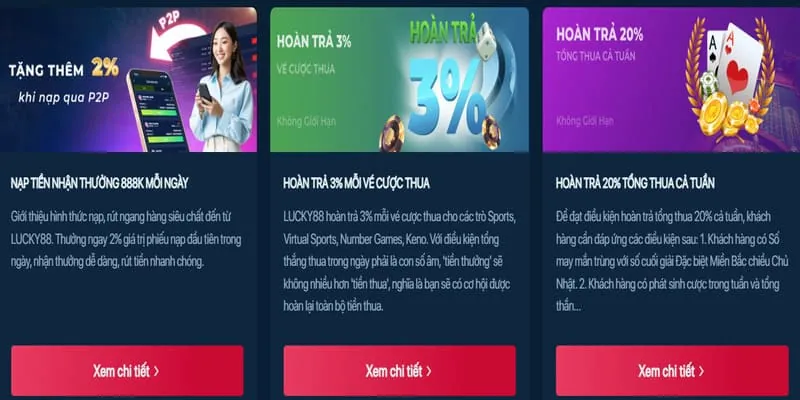 Hình ảnh các chương trình khuyến mãi mu88bet